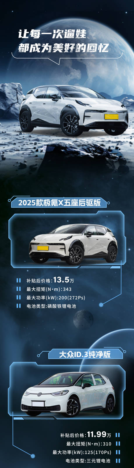 源文件下载【享设计】搜索编号：79070035194004415【汽车长图海报】