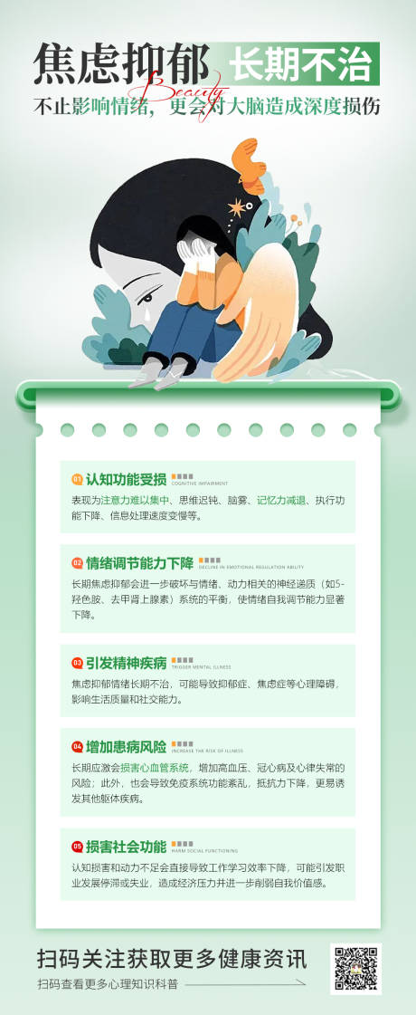 源文件下载【享设计】搜索编号：24930035110998460【绿色医疗科普百科问答专家答疑海报】