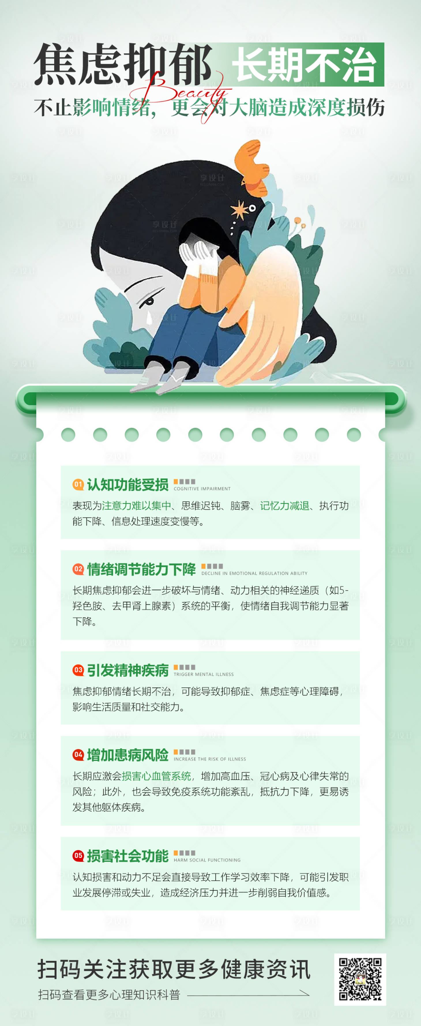 源文件下载【享设计】搜索编号：24930035110998460【绿色医疗科普百科问答专家答疑海报】