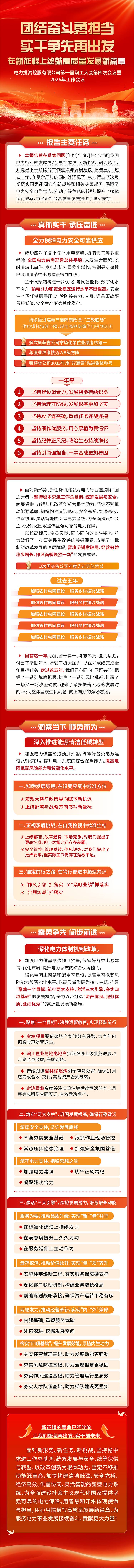 源文件下载【享设计】搜索编号：99970035298741986【电网一图读懂工作报告长图】