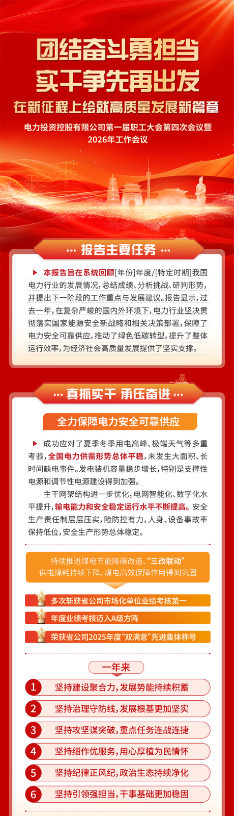 源文件下载【享设计】搜索编号：99970035298741986【电网一图读懂工作报告长图】