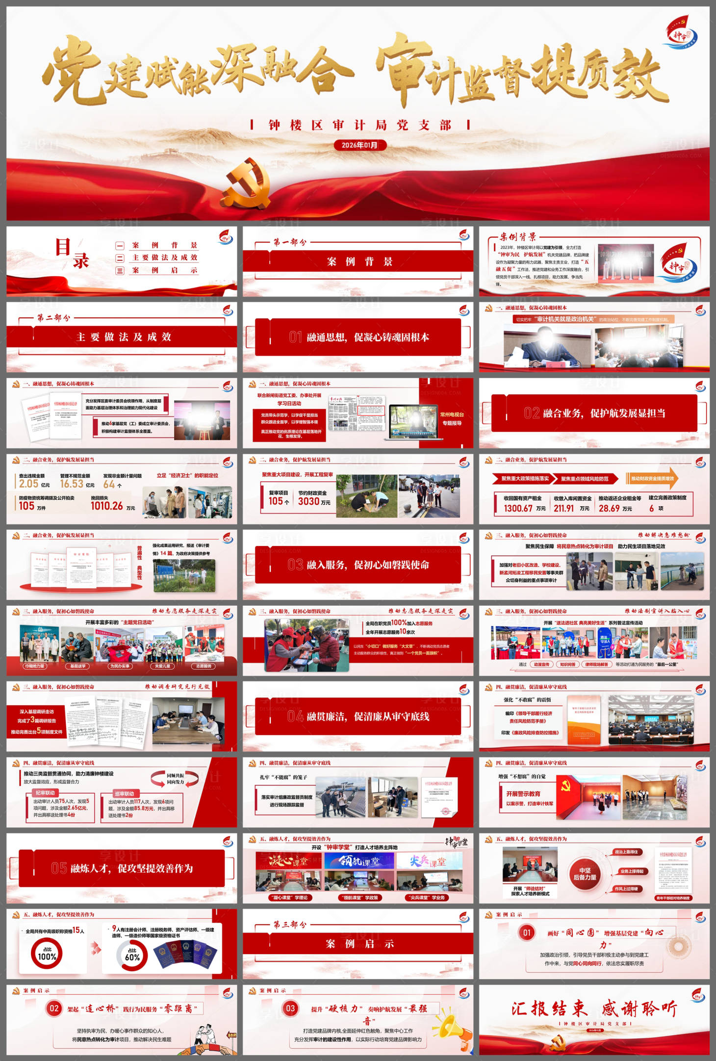 源文件下载【享设计】搜索编号：91240035074646169【政府社区街道项目汇报PPT】