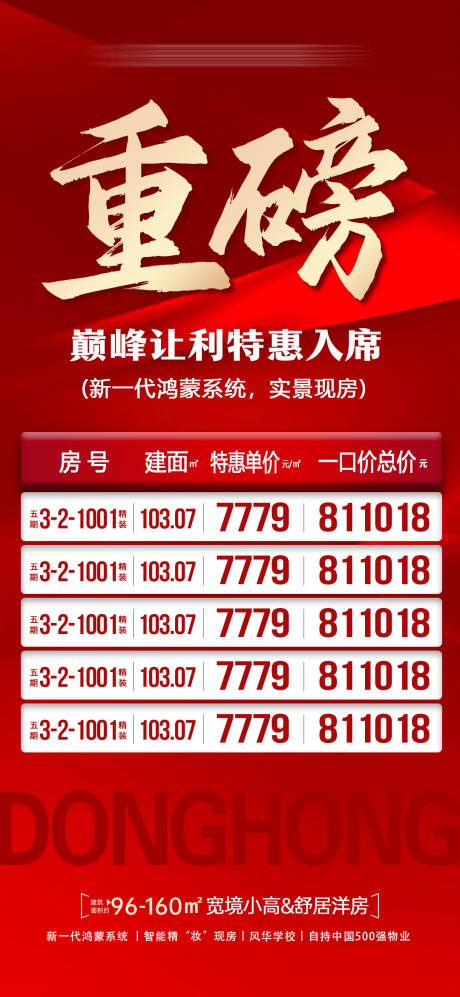 源文件下载【享设计】搜索编号：74280035172813741【地产巅峰让利特惠入席】