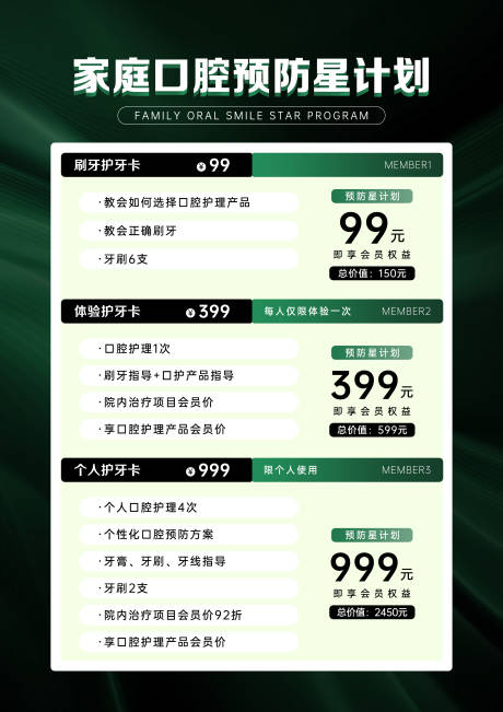 源文件下载【享设计】搜索编号：33870034936225769【口腔门诊家庭海报】