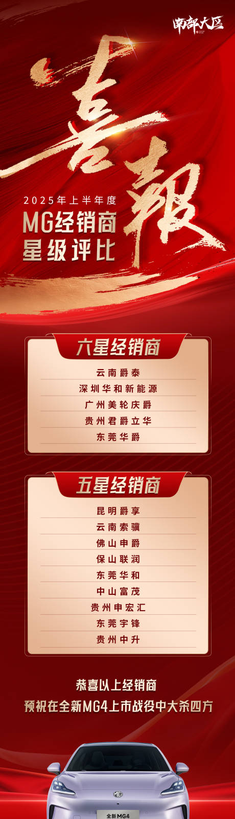 源文件下载【享设计】搜索编号：74950035067301669【汽车喜报长图海报】