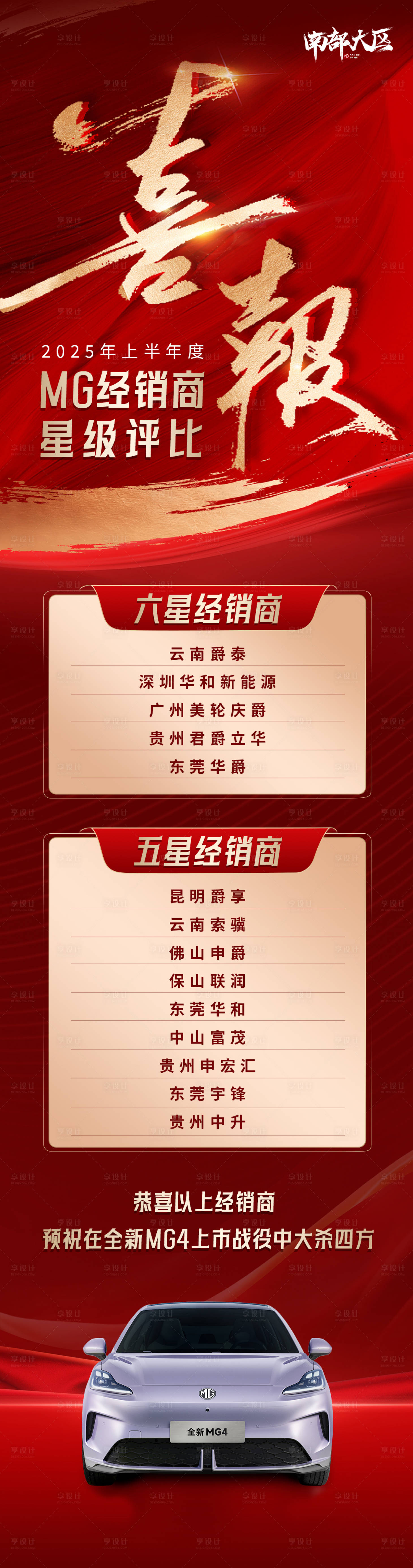 源文件下载【享设计】搜索编号：74950035067301669【汽车喜报长图海报】