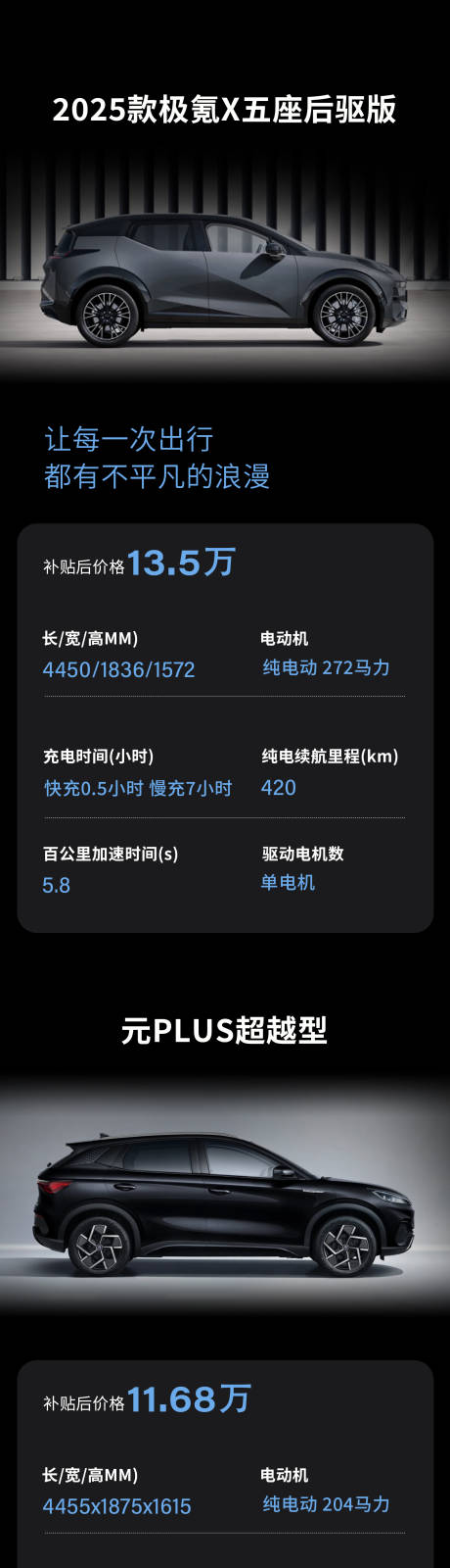 源文件下载【享设计】搜索编号：76160035193511669【汽车海报】