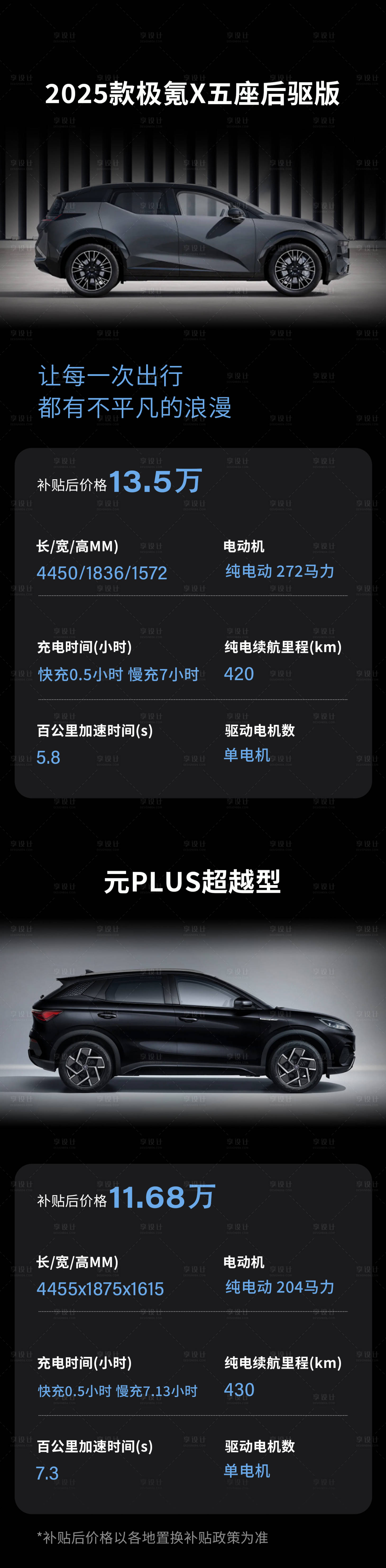 源文件下载【享设计】搜索编号：76160035193511669【汽车海报】