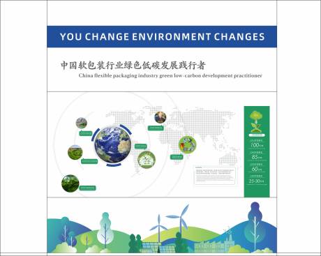 源文件下载【享设计】搜索编号：73490034894792335【环保绿色展厅】