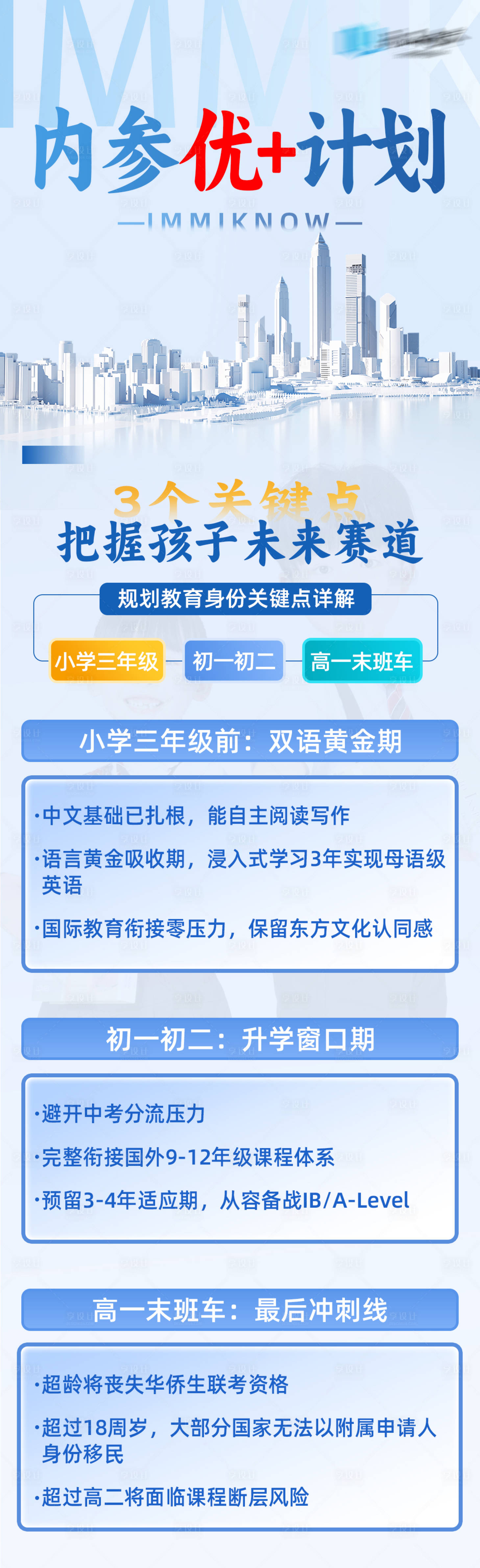 源文件下载【享设计】搜索编号：29890035044566117【一生关键的中国人】