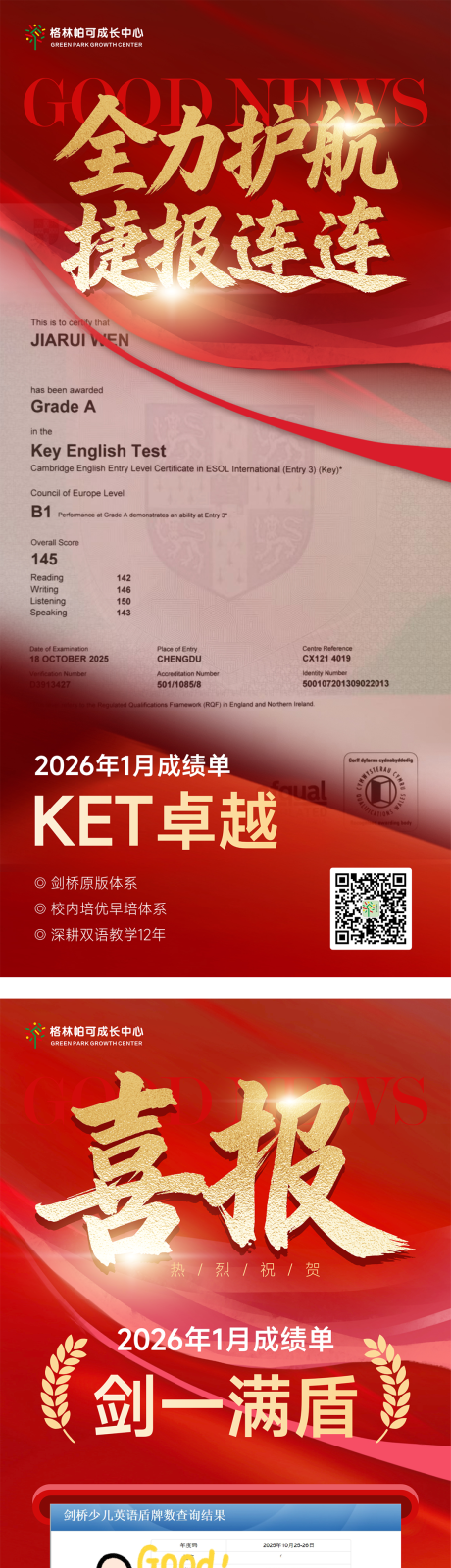 源文件下载【享设计】搜索编号：83000034977223152【红色大气成绩喜报海报】