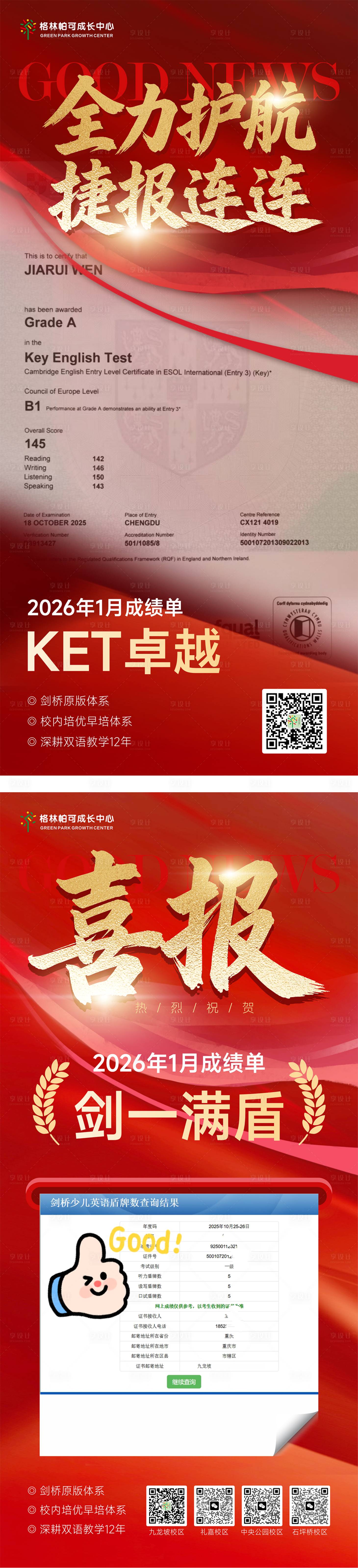 源文件下载【享设计】搜索编号：83000034977223152【红色大气成绩喜报海报】