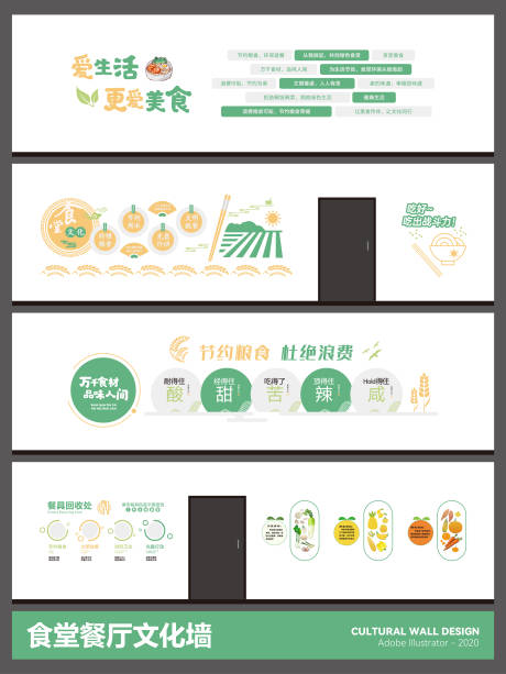 源文件下载【享设计】搜索编号：50970034952238062【食堂餐厅文化墙】