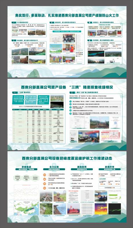 源文件下载【享设计】搜索编号：93410034918137362【展板海报】