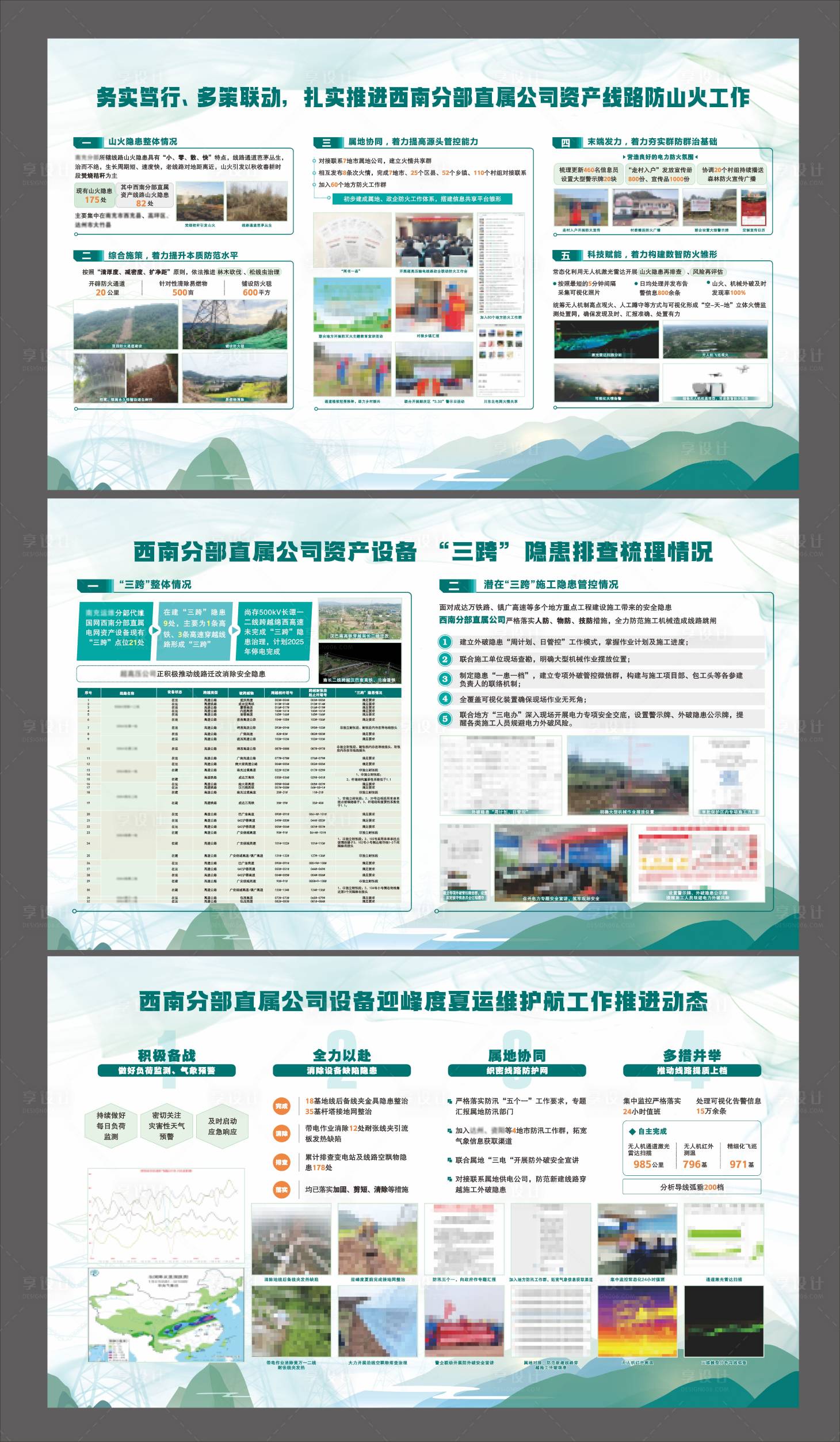 源文件下载【享设计】搜索编号：93410034918137362【展板海报】