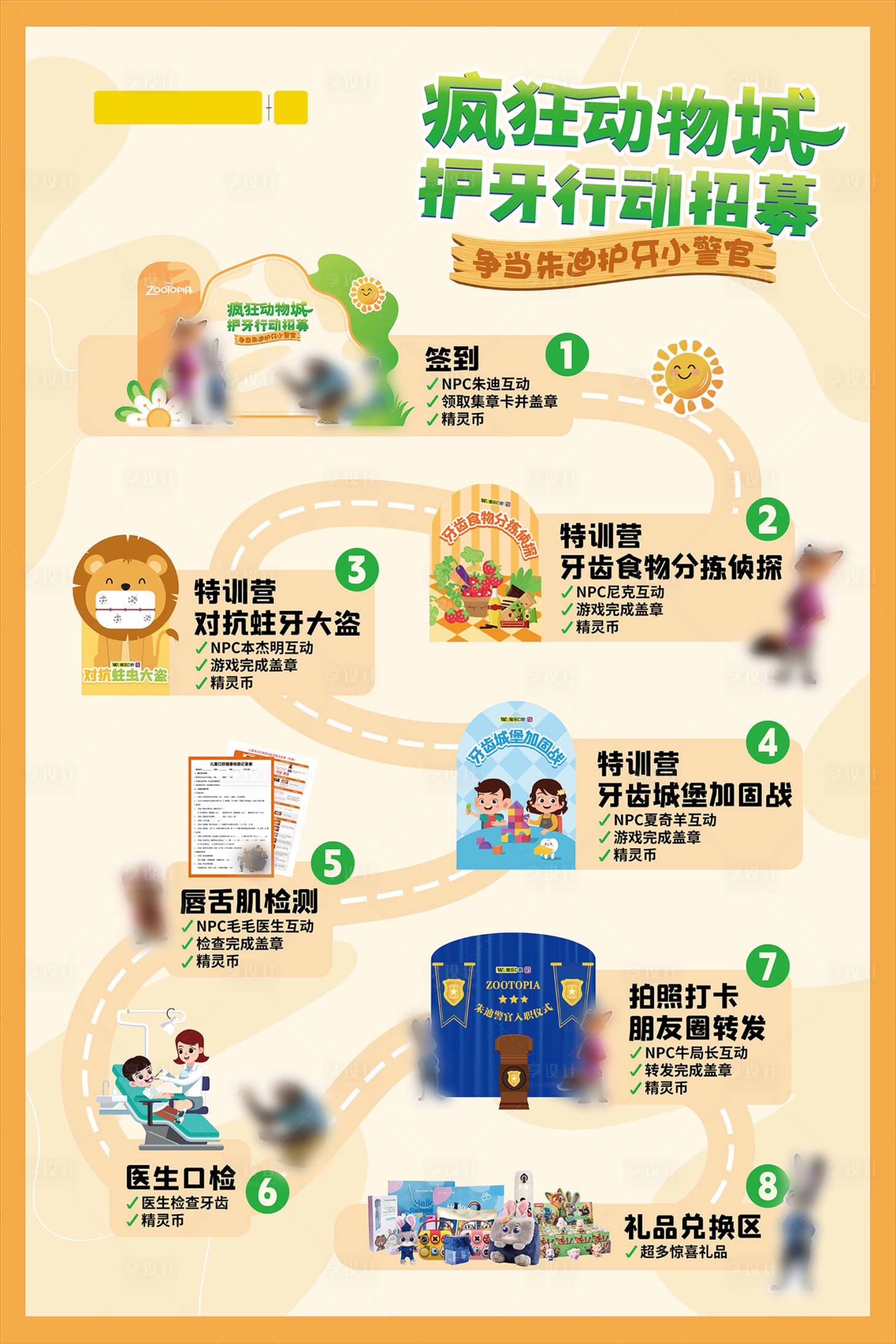 源文件下载【享设计】搜索编号：86880035022068556【疯狂动物城游戏流程路线海报KT板】