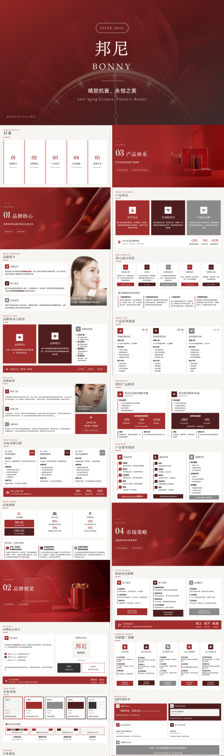 源文件下载【享设计】搜索编号：94010035122552993【医美PPT】