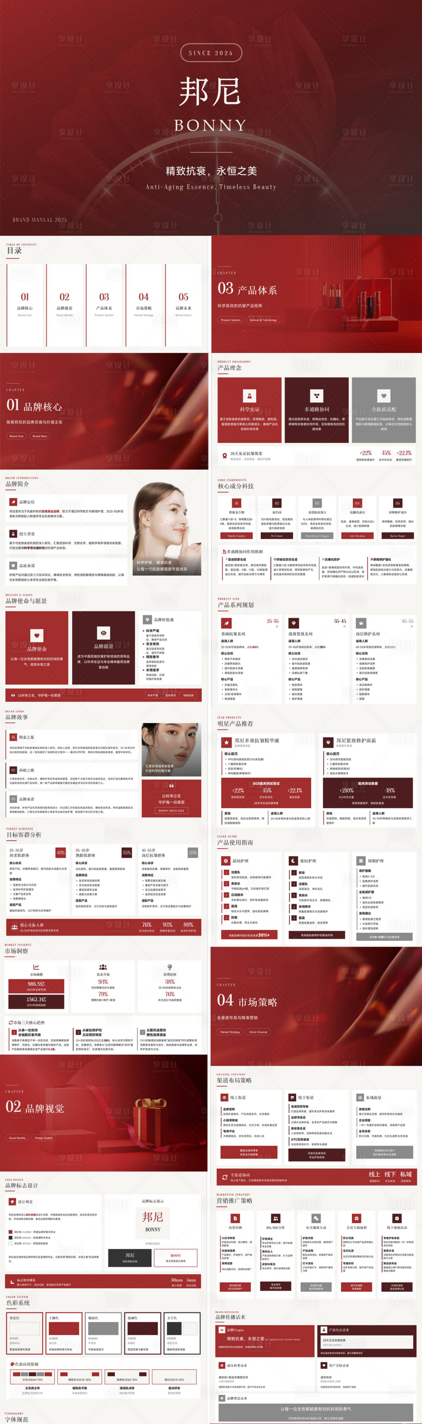 源文件下载【享设计】搜索编号：94010035122552993【医美PPT】