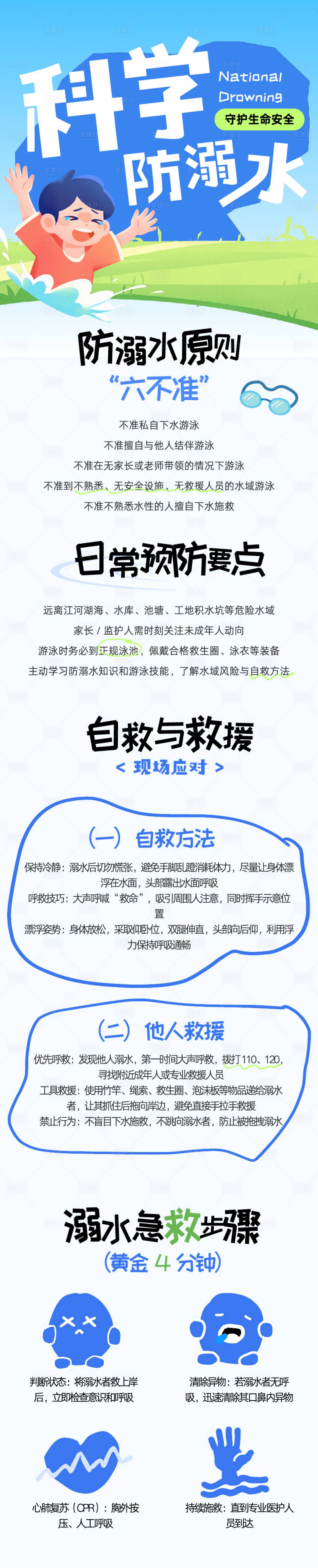 源文件下载【享设计】搜索编号：41580034927008091【防溺水安全指南长图】