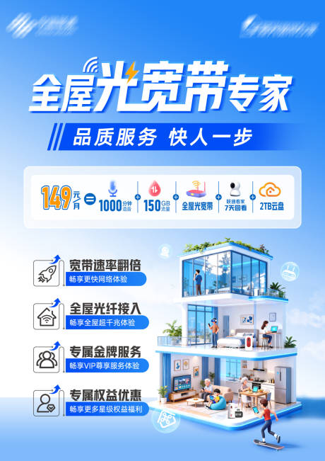 源文件下载【享设计】搜索编号：41720035013894054【千兆宽带海报】