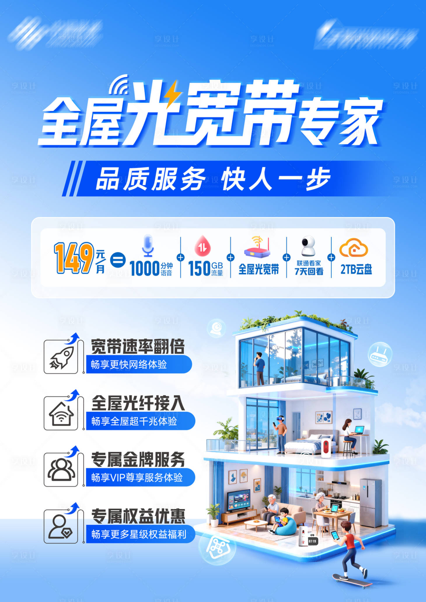 源文件下载【享设计】搜索编号：41720035013894054【千兆宽带海报】