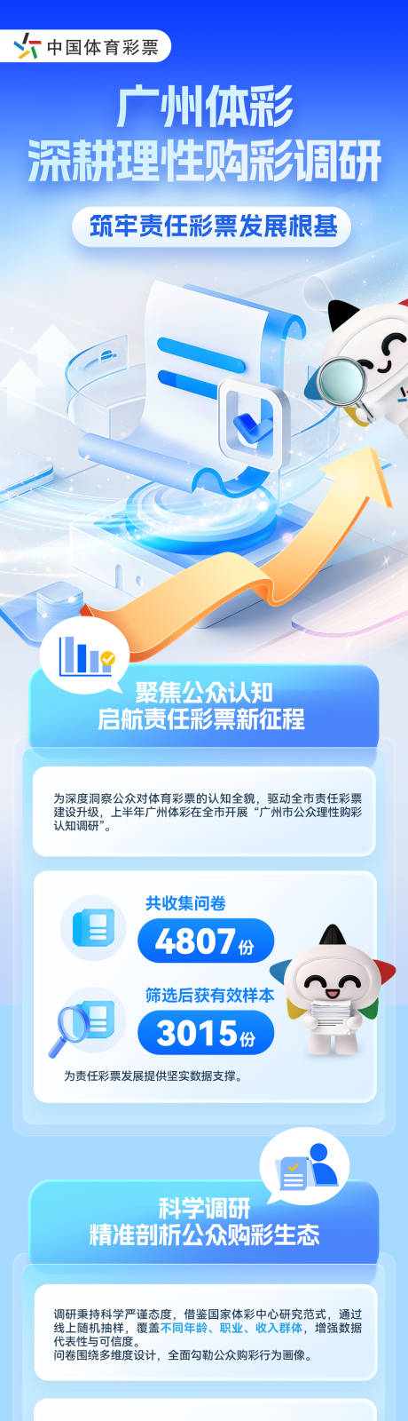 源文件下载【享设计】搜索编号：83630034958494154【体育彩票调研长图】