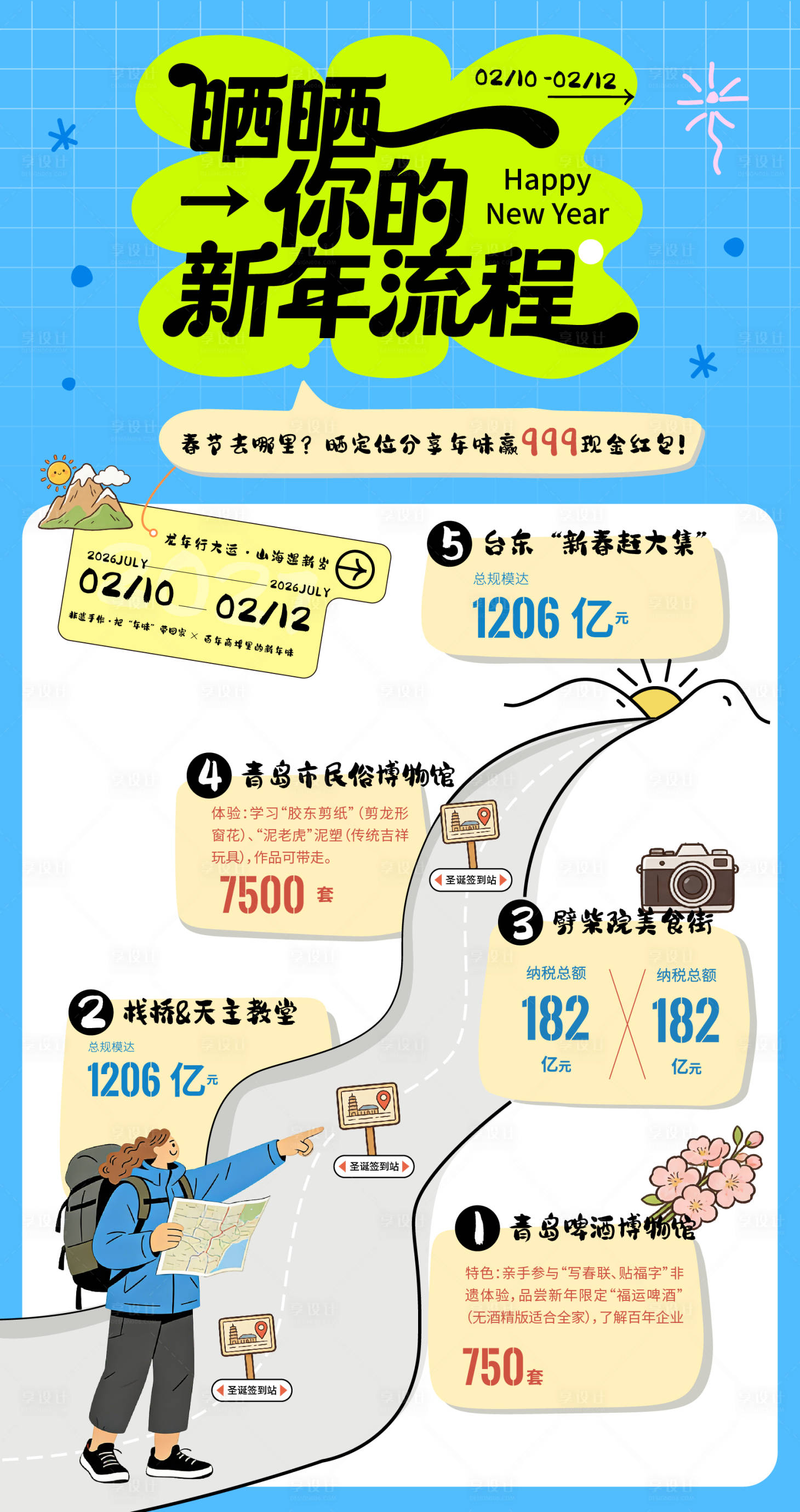 源文件下载【享设计】搜索编号：94970035166457273【晒晒你的新年流程手绘海报】