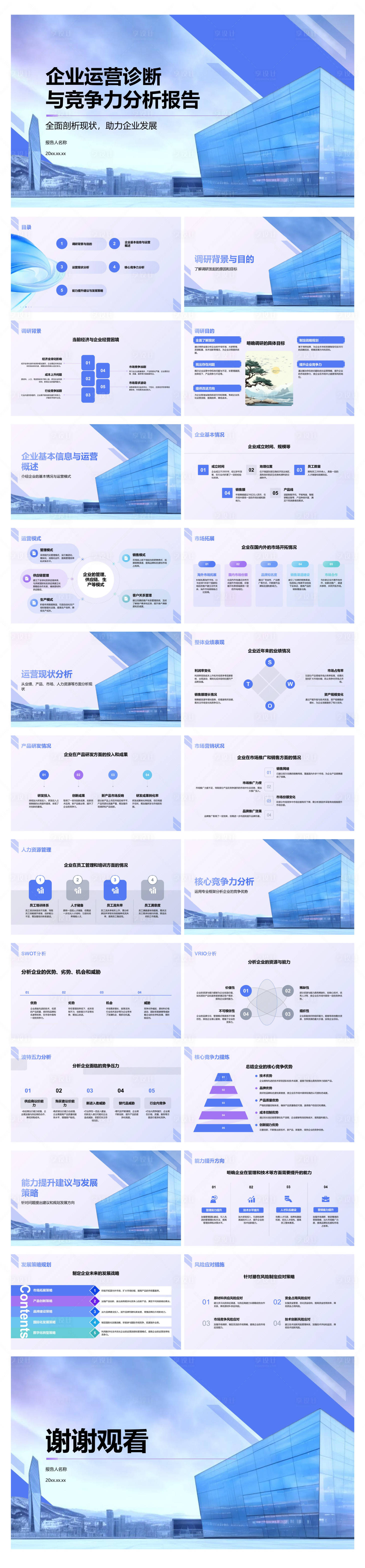 源文件下载【享设计】搜索编号：98520035258273793【企业运营诊断与竞争力分析报告】