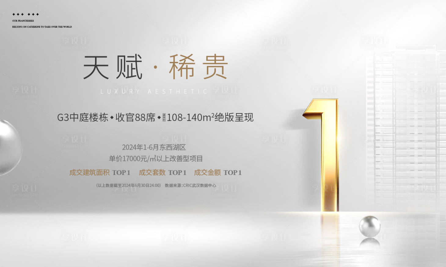 源文件下载【享设计】搜索编号：44620035277915611【地产热销主画面桁架】