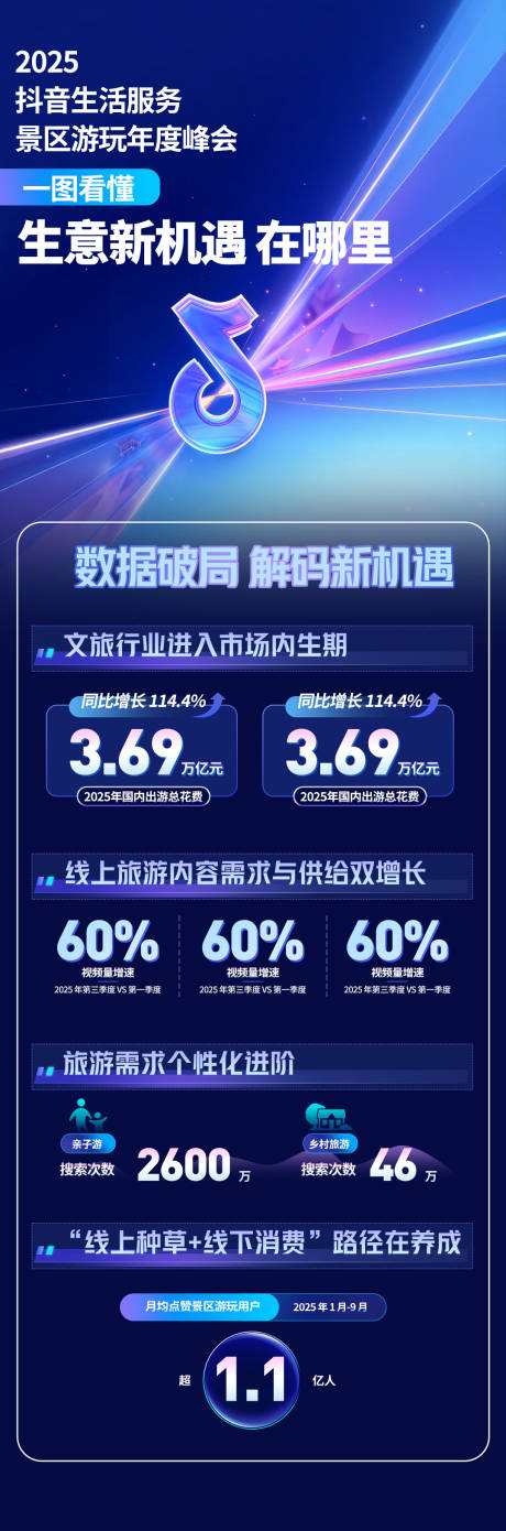 源文件下载【享设计】搜索编号：35060035164106759【活动海报】