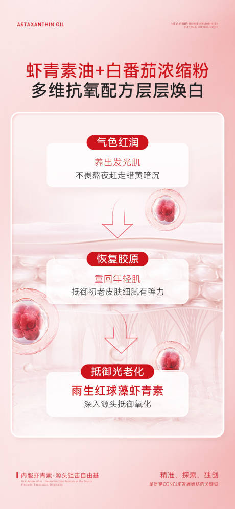 源文件下载【享设计】搜索编号：83690035193433246【雨生红球藻虾青产品宣传海报】