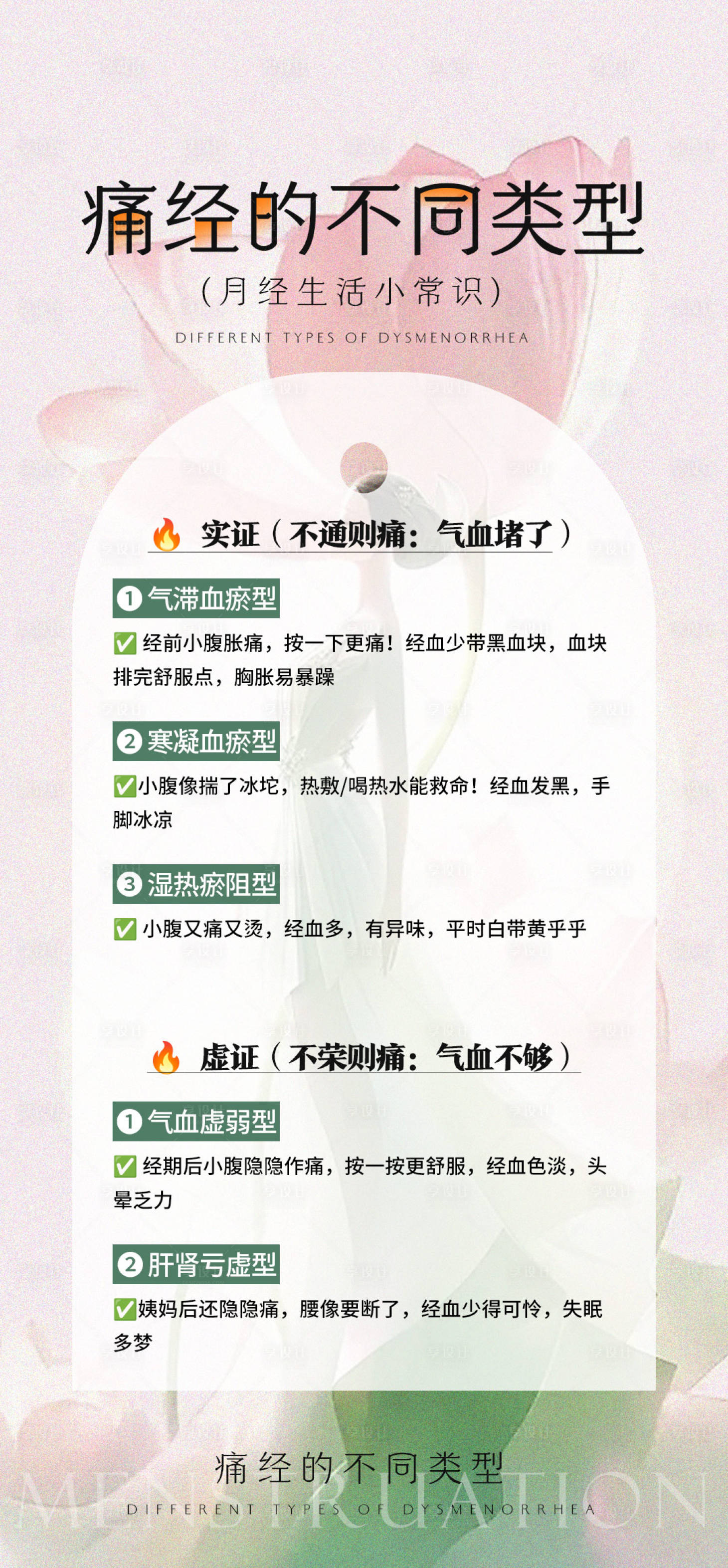 源文件下载【享设计】搜索编号：57950035227735308【女性健康科普宣传产品海报 】