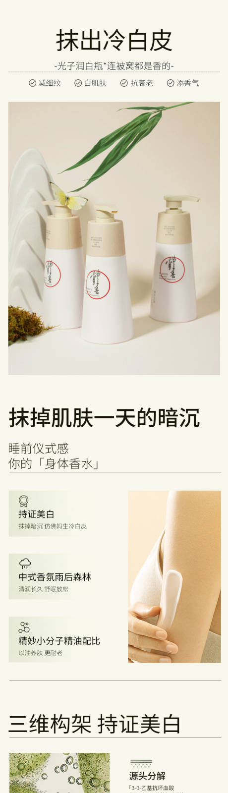 源文件下载【享设计】搜索编号：65270034928661629【香氛身体乳详情页】