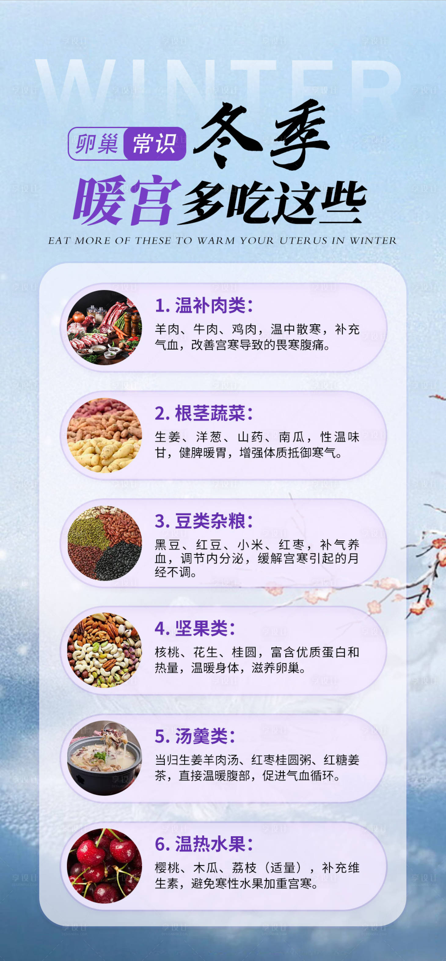 源文件下载【享设计】搜索编号：57230035199968740【女性健康科普宣传产品海报 】