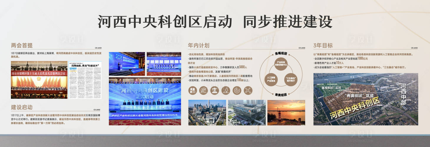 源文件下载【享设计】搜索编号：13070034813693969【地产 】