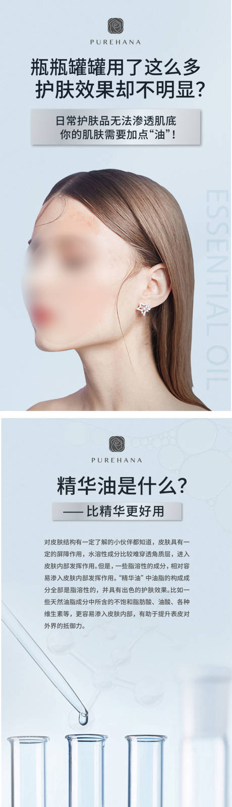 源文件下载【享设计】搜索编号：61880034640851924【化妆品皮肤科普海报】