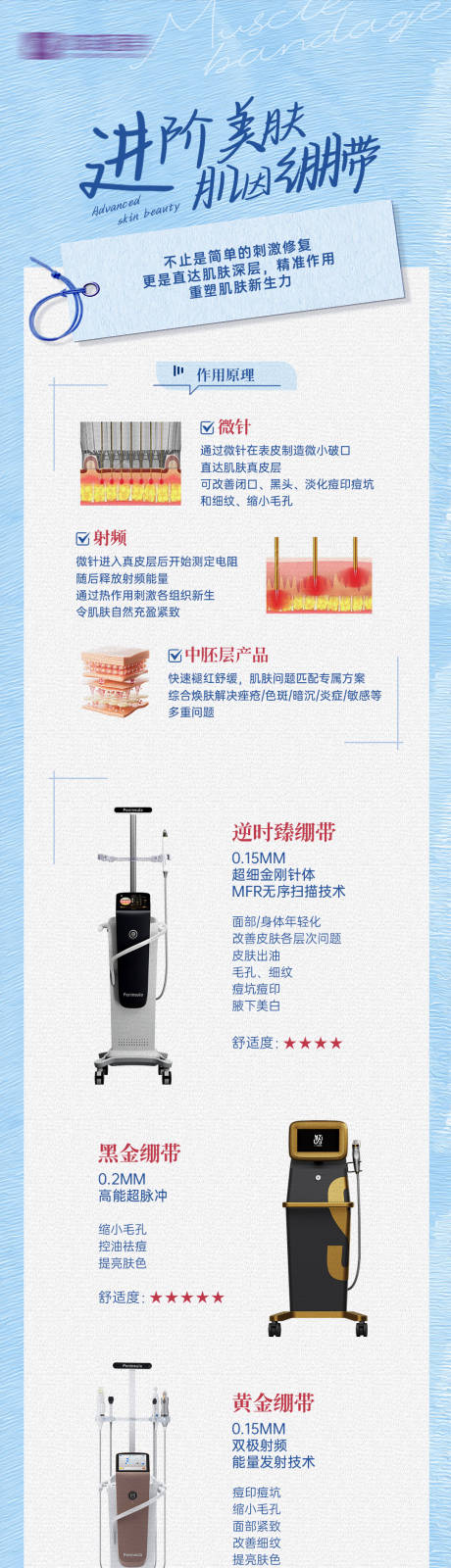 源文件下载【享设计】搜索编号：72870035049203745【医美抗衰美肤】