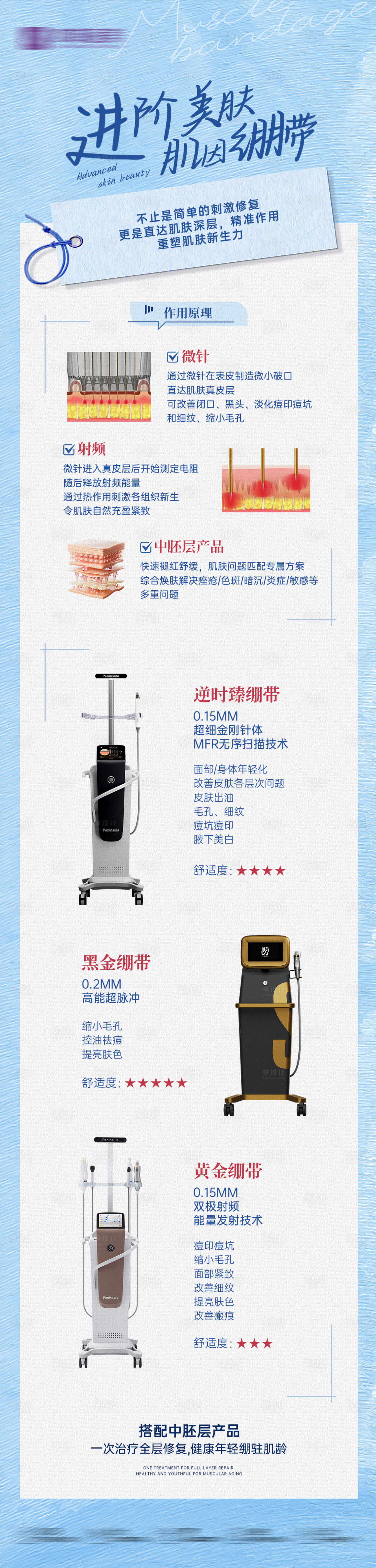 源文件下载【享设计】搜索编号：72870035049203745【医美抗衰美肤】