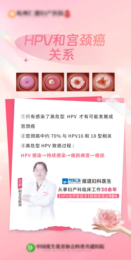 源文件下载【享设计】搜索编号：16230035135734873【HPV和宫颈癌的关系科普】