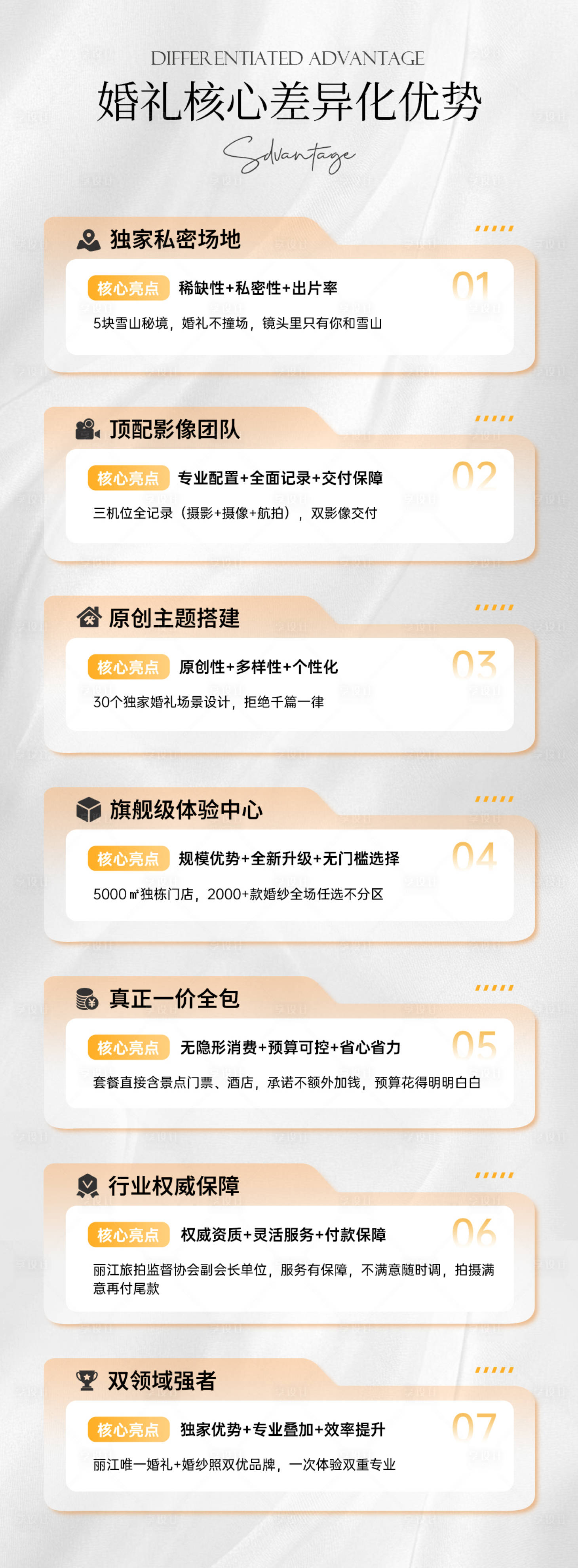 源文件下载【享设计】搜索编号：20280035058101201【婚礼核心差异化优势长图海报】