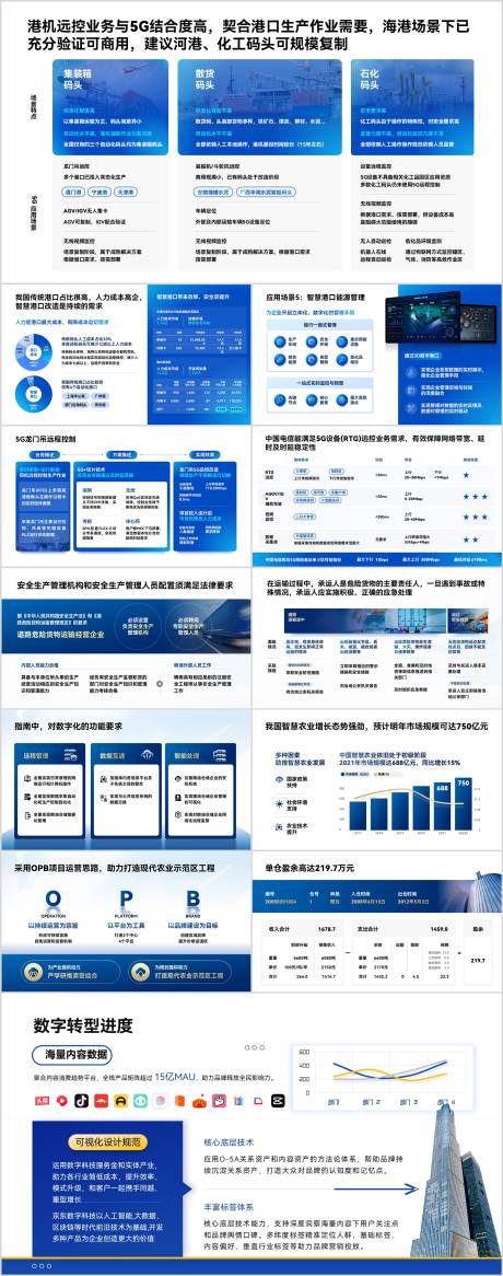 源文件下载【享设计】搜索编号：75070035088289666【数据汇报PPT】