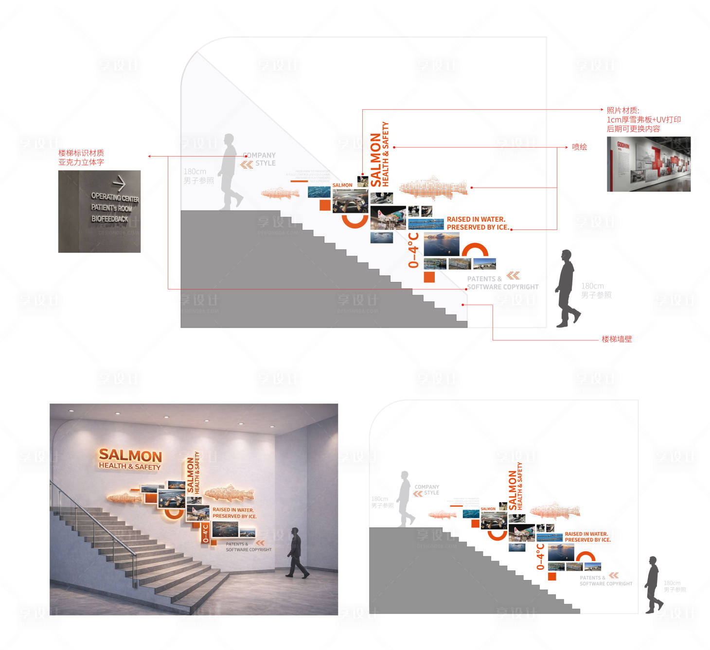 源文件下载【享设计】搜索编号：72450035210076472【楼梯版面设计】