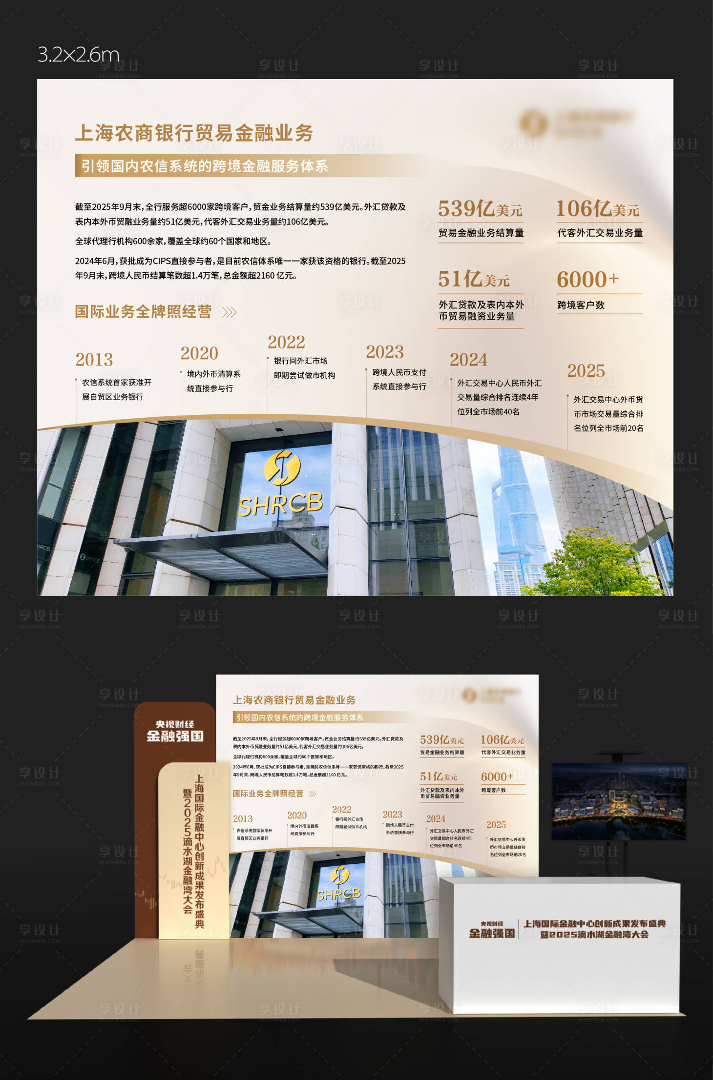 源文件下载【享设计】搜索编号：72000035104072131【展会展板】