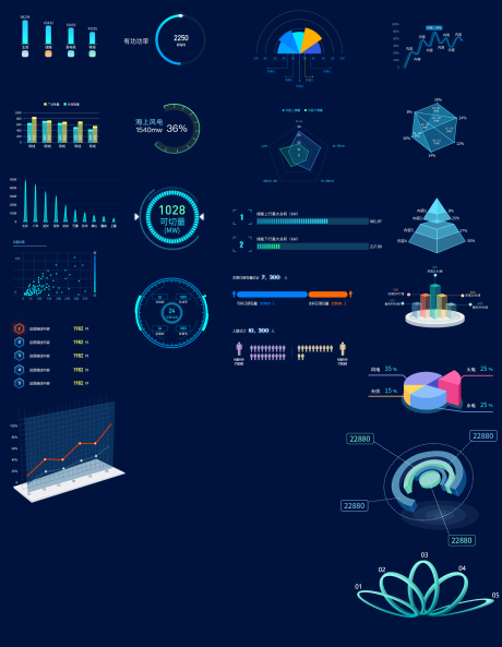 源文件下载【享设计】搜索编号：90530034855585619【可视化大屏组件设计】