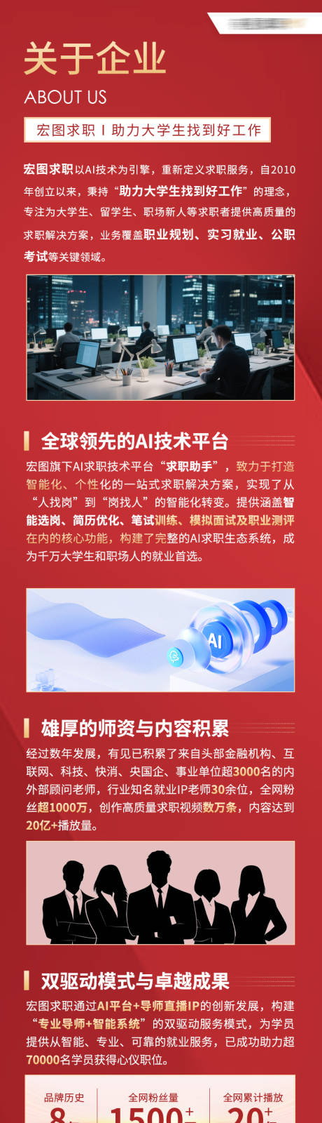 源文件下载【享设计】搜索编号：95570035165506893【公司企业介绍长图海报】