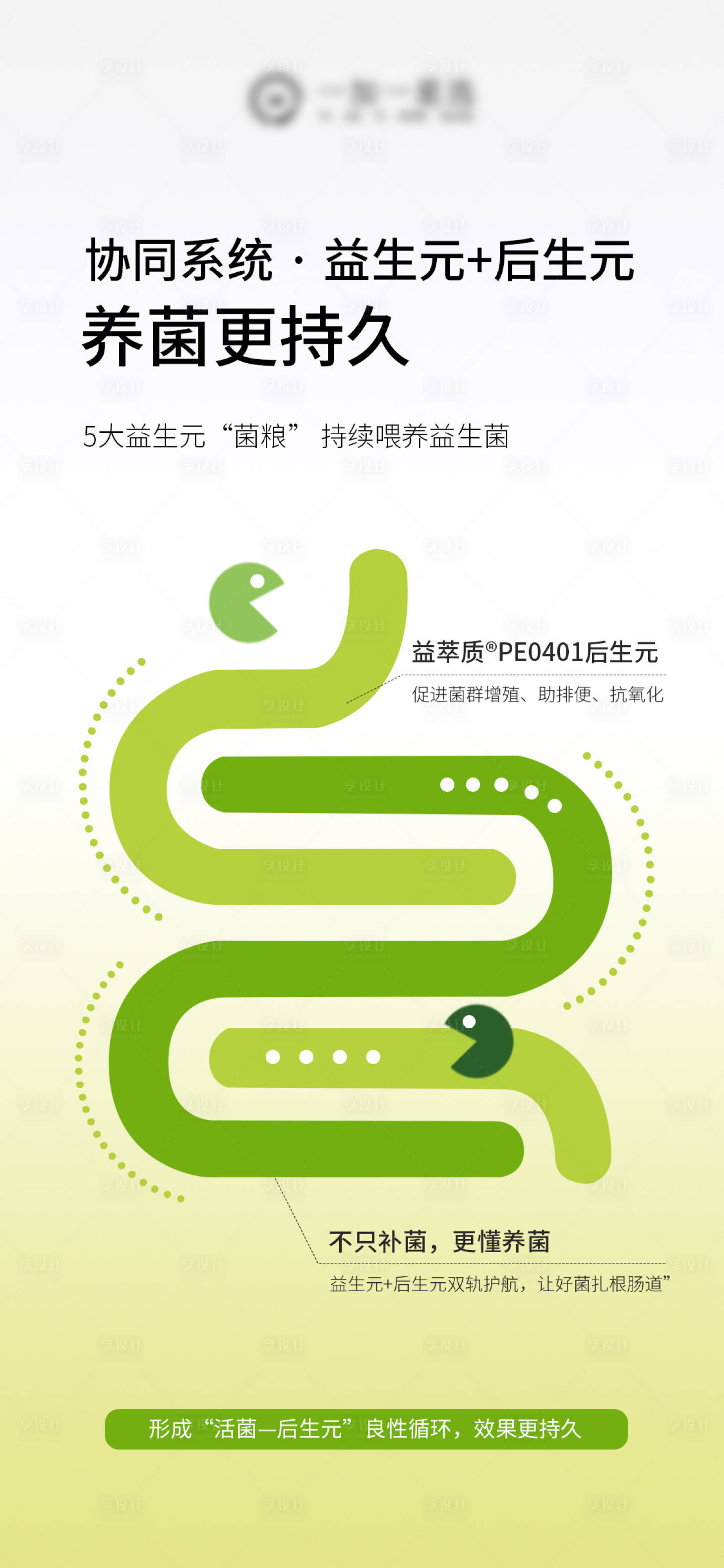 源文件下载【享设计】搜索编号：87440034967742404【益生菌肠道产品海报】