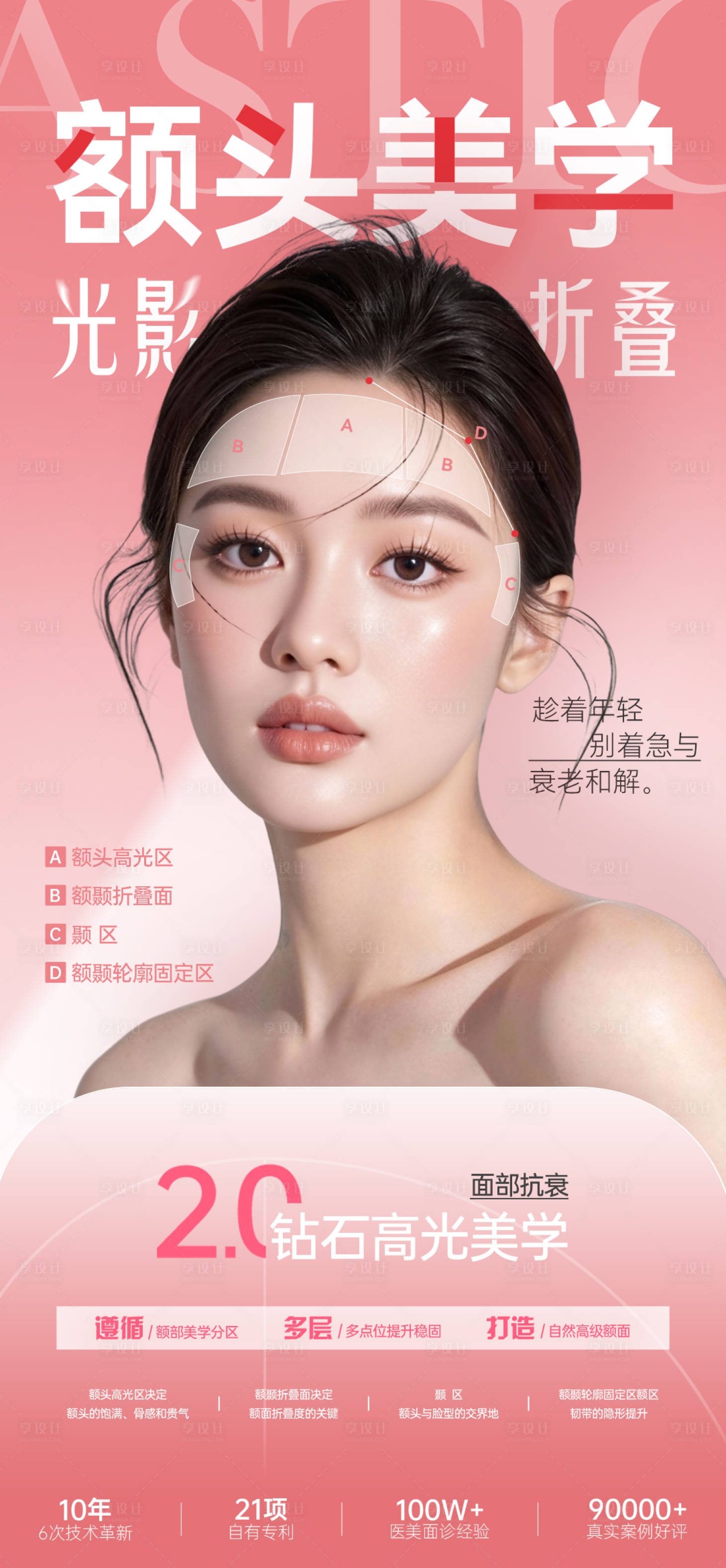 源文件下载【享设计】搜索编号：15900035007684112【医美面部额头光影折叠推广美学】