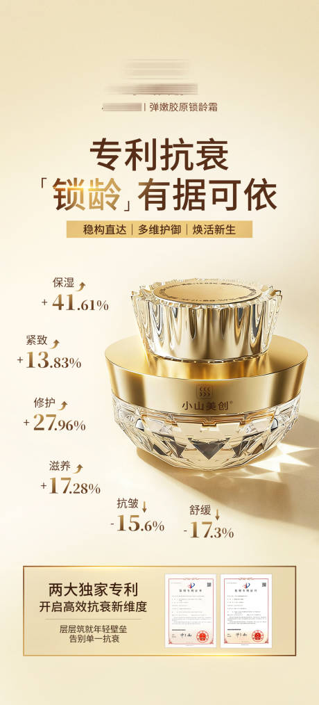 源文件下载【享设计】搜索编号：15440035308597960【医美美业面霜产品海报】