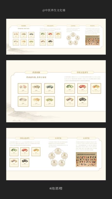 源文件下载【享设计】搜索编号：60840034929257828【中医养生文化墙】