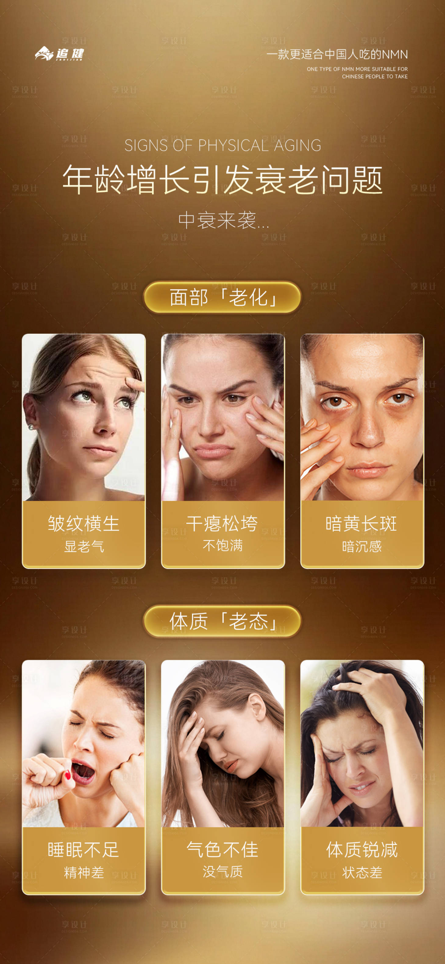 源文件下载【享设计】搜索编号：63760034851269718【麦角硫因NMN产品海报】